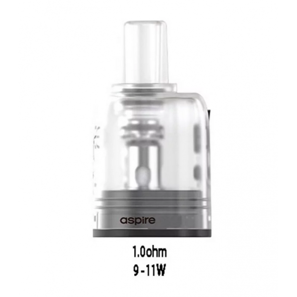 Aspire Fluffi Pod Cartridge 3.5ml 1.0 Ohm ΑΝΤΙΣΤΑΣΕΙΣ